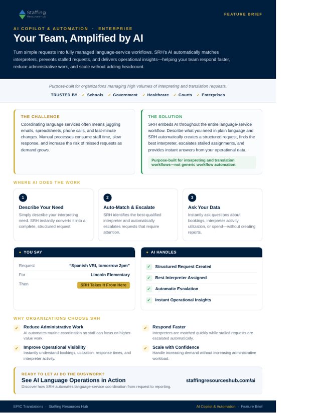 First page of the AI Copilot and Automation brief