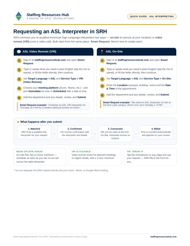 First page of the ASL interpreting quick guide