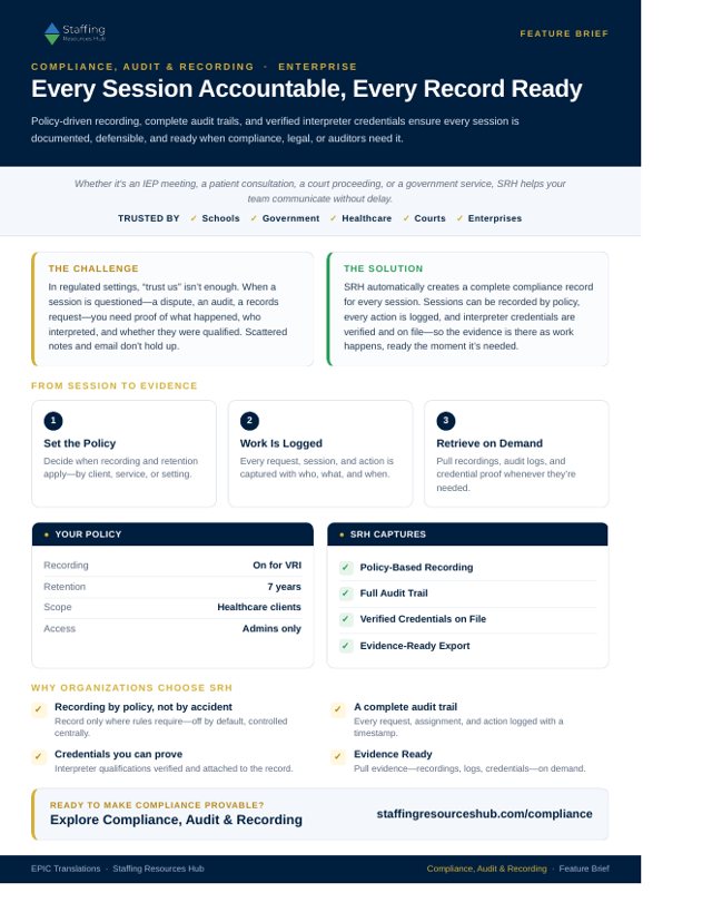 First page of the Compliance, Audit and Recording brief