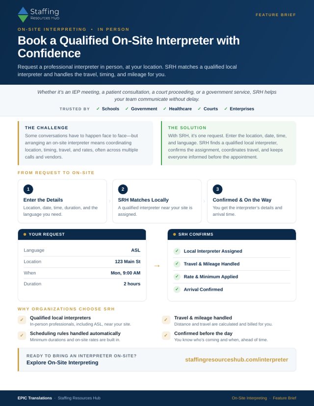 First page of the On-Site Interpreting brief