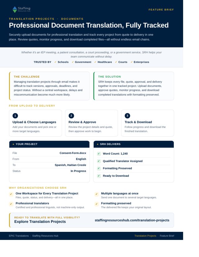 First page of the Translation Projects brief